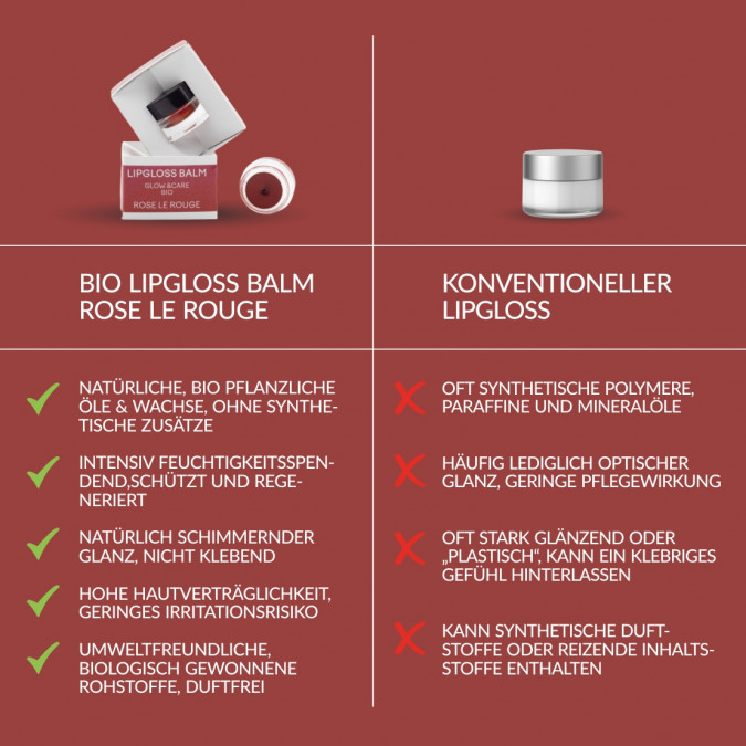 GLOSS Reiner Lipgloss Nr. 04 – Nicht Klebrig, Mit Bio-Ölen, Farbiger Schimmer